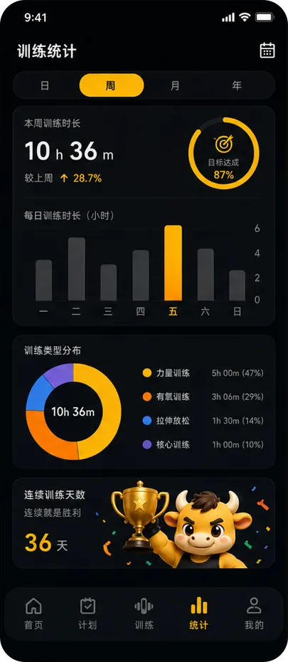 暗夜风格 4